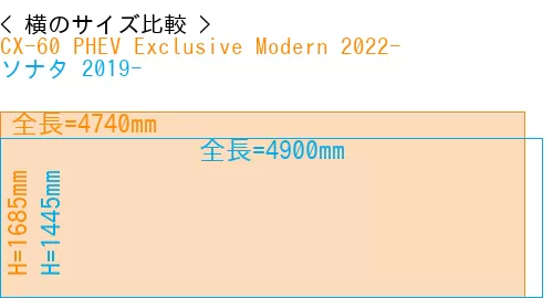 #CX-60 PHEV Exclusive Modern 2022- + ソナタ 2019-